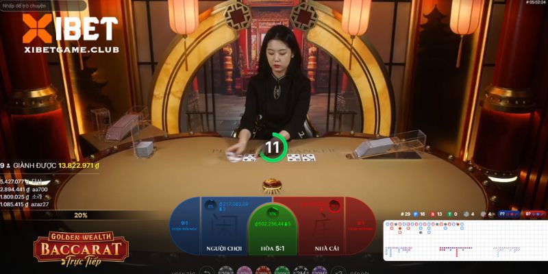 Tìm hiểu về trò chơi Baccarat tại nhà cái XIBET