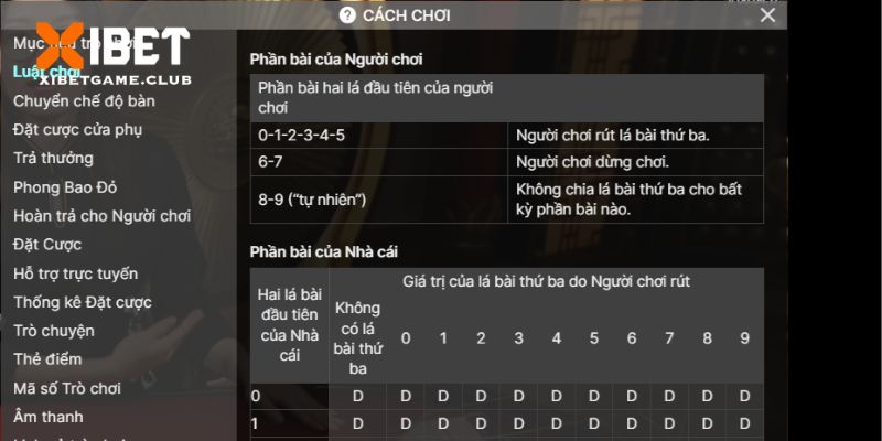 Người chơi tìm hiểu về quy tắc rút bài cụ thể
