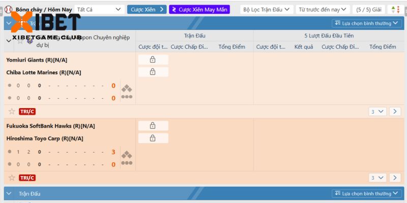 Mỗi trận đấu nhà cái sẽ cập nhật bảng kèo tương ứng