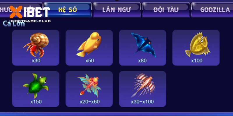 Bạn tham khảo hệ số nhân của cá
