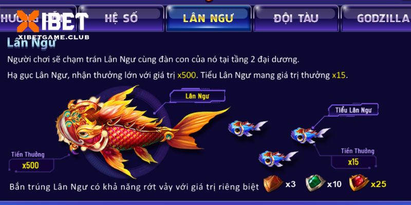 Tiêu diệt được Lân Ngư để nhận tiền thưởng hấp dẫn