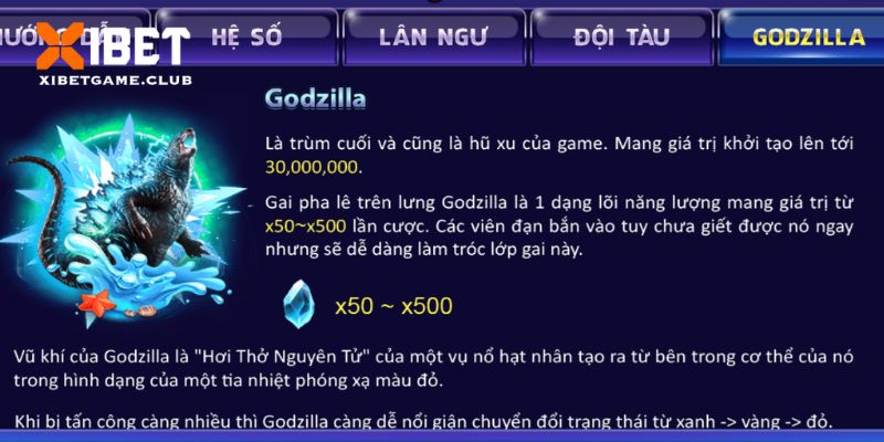 Hạ gục Godzilla rinh thưởng khủng