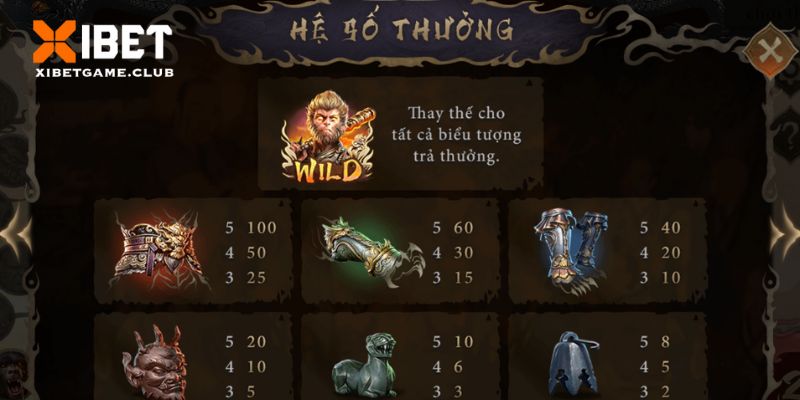 Hệ số nhân của trò chơi Hắc Thoại Ngộ Không