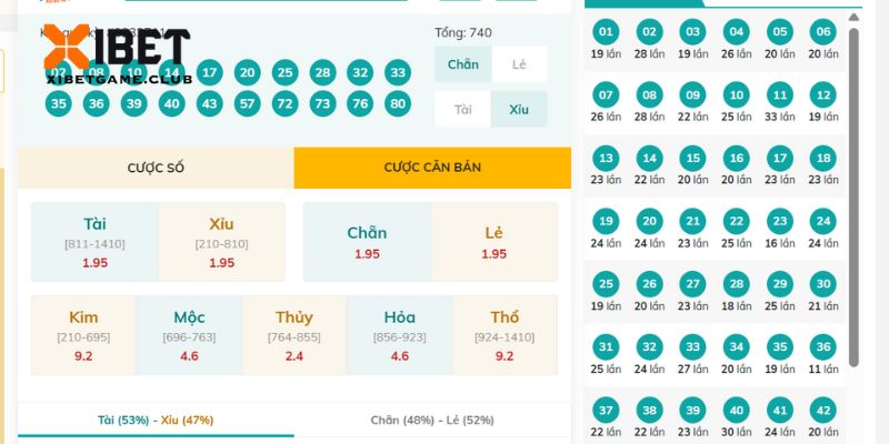 Tìm hiểu về luật chơi và các cửa cược phổ biến