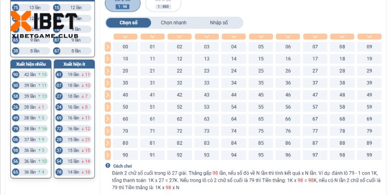 Tiến hành soi cầu và chốt số thành công