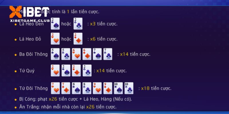 Bạn tham khảo các kết hợp bài có thể sở hữu