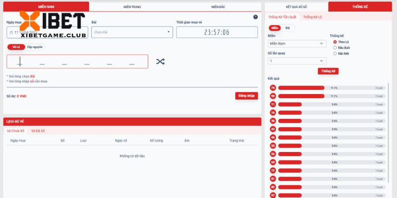 Thông tin về xổ số 3 miền tại nhà cái XIBET